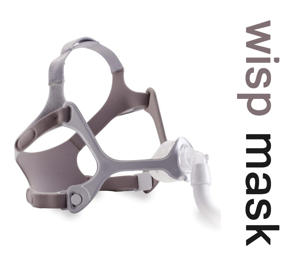Philips Respironics Wisp Nasal CPAP Mask FitPack with He 